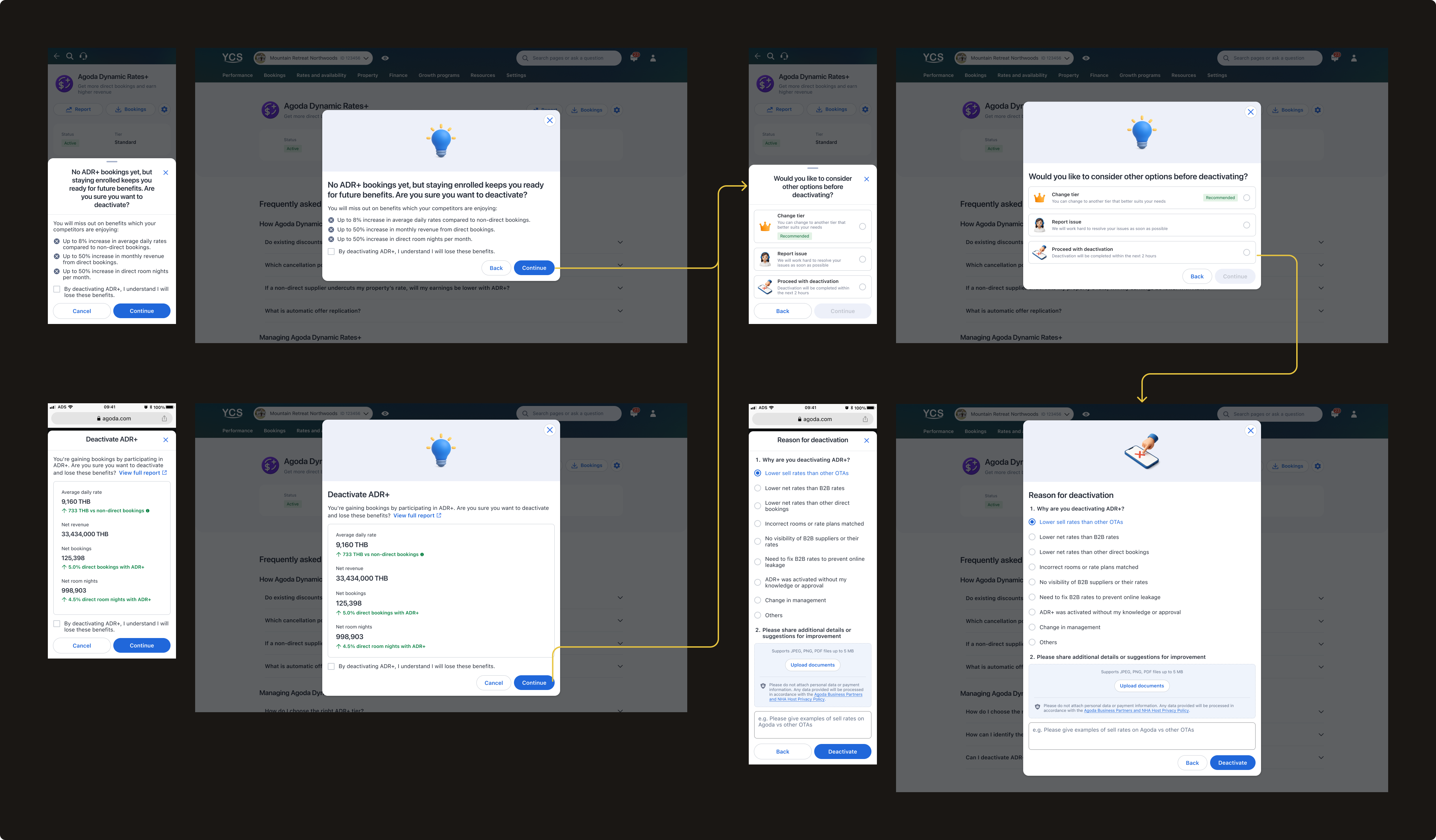 Deactivation flow v.2